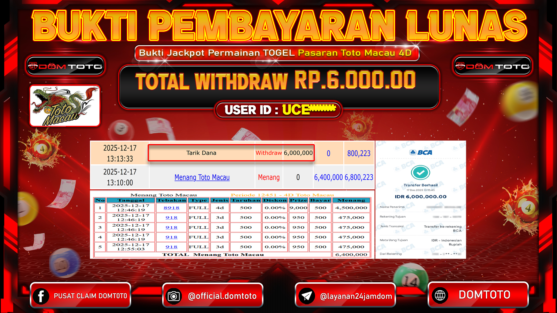 JACKPOT TOGEL Pasaran Toto Macau 4D 17 DECEMBER 2025